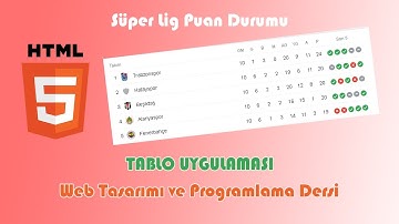 HTML Tablo Uygulaması