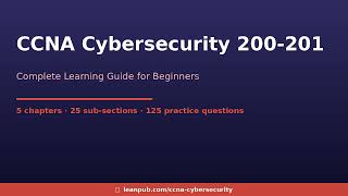 CCNA Cybersecurity 200-201 — Complete Study Guide | Threat Intelligence, IDS, Incident Response