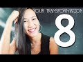 UNDERSTANDING THE 8TH HOUSE // TRANSFORMATION // The eighth house astrology