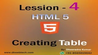 HTML5 Tutorials in Hindi #04 How to Create Table