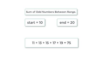 C Program To Find Sum of All Odd Numbers Between Range, using While loop