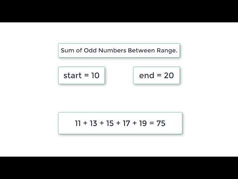 C Program To