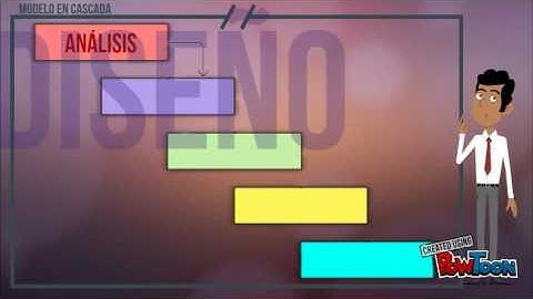 8. MODELO EN CASCADA