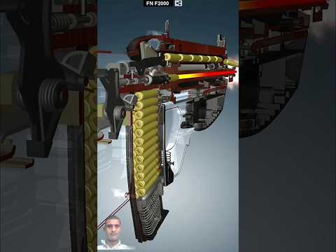 F2000 #virl #f2000