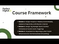 Digital Analytics and Performance Reporting Intro Video