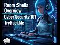 Gobuster The Basics Review - TryHackMe - Cyber Security 101 | URDU/HINDI #ethicalhacking