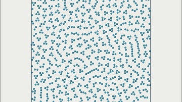 Self-Assembly of core-corona particles via Hard Core Two Shoulder potential: Clusters