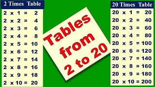 Tables 2 to 20 (in pair) in English | SOFTECH Computer Academy Hassan