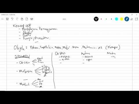 PBO JAVA 1 : Konsep Object Oriented Programming - YouTube