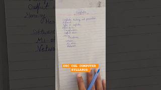 SSC CGL 2026 Computer Syllabus | 5 Q Pakke 💻