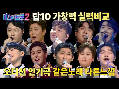 #미스터트롯2탑10 승부수 건 #노래댄스실력 강력한 우승후보들 #같은노래 다른느낌까지! #깜찍트롯돌들도 실력 이정도 한번에 몰아봐! 탑10의 #대격돌 장윤정말처럼 #심사가부질없네