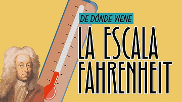 ¿Qué son los grados FAHRENHEIT?