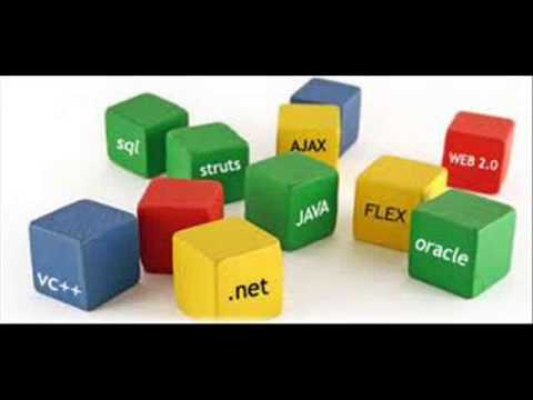 Software Companies in erode