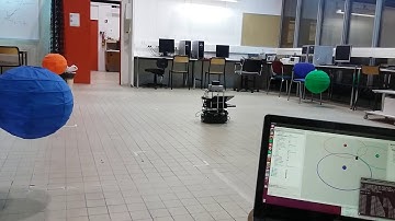 Turtlebot "absolute" locaization using vision  - Trilteration