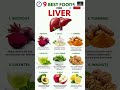 Top Foods That Help Detox and Repair Your Liver Fast