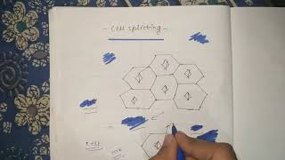 Cell Splitting with Best Example Mobile Computing in hindi screenshot 3