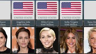 TOP30 Richest Actresses In The World 2023  New Rank Comparison