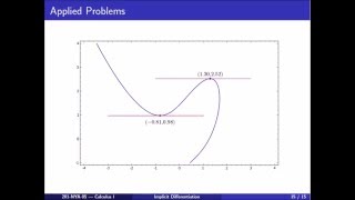 2.7.2 Implicit differentiation - Part 2