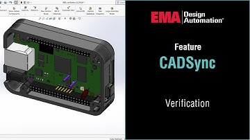 CADSync Feature: Verification