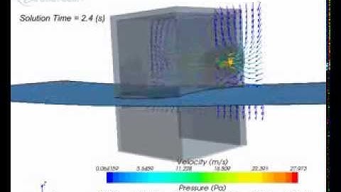 Wave energy converter - Oscillating water column