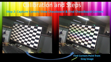 Calibration using OpenCv C++ or EmguCv C#