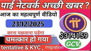 आज का महत्वपूर्ण वीडियो PI NETWORK KYC TENTATIVE APPROVAL FIX! Verify Phone ‎⁨@usrdtechchampion    