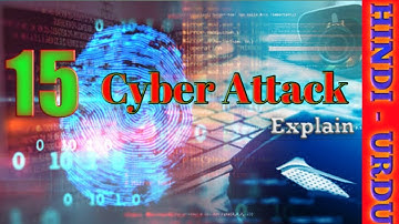 15 Type Of Cyber Attack | Cyber Attack Explain | Cyber security