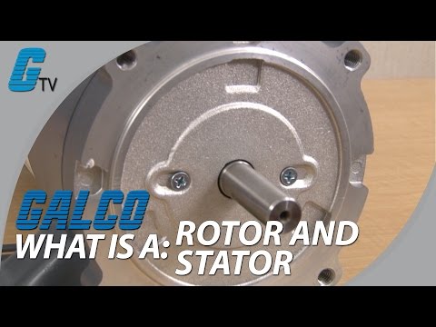Video: Wat is rotors op 'n motor?