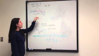 Dispersion, Refraction, and Rainbows