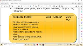 Kunci Jawaban Tantri Basa Kelas VI Kaca 25