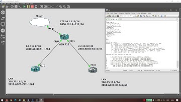 Lab1 CCNP Ripv2-RipNG-BGP, Cristian Olivares