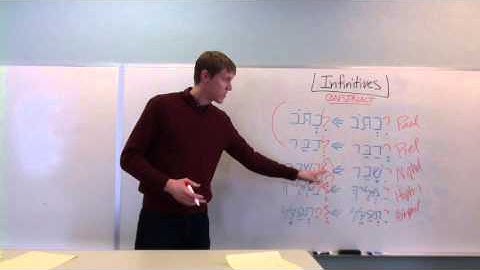 Infinitive Constructs - Verb Stems