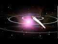 Miniature de la vidéo de la chanson The Asteroids Collide