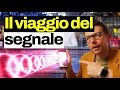 Cosa c'è dietro le nostre chiamate e internet? Fermiamo il tempo e seguiamo il percorso del segnale