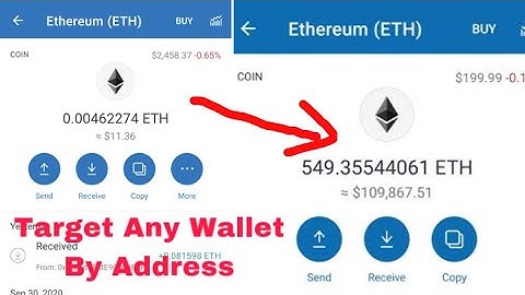 Auto Transfer Bot ETH / BNB / BSC super fast — Update 2022, Free