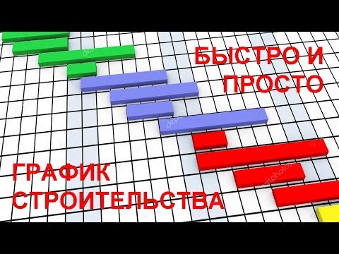 Вопрос: Как написать предварительный план работ?