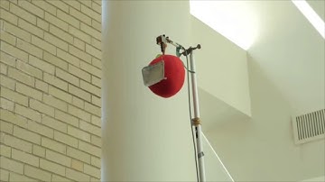 Demo activities- kinematics