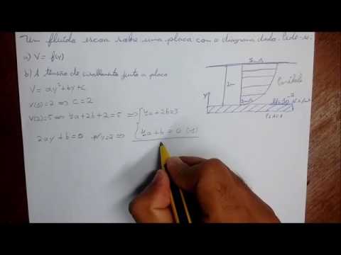 Vídeo: Como você calcula a tensão de prova de 0,2?