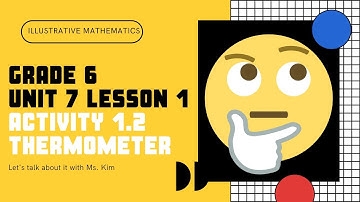 IM Grade 6 Unit 7 Lesson 1 Activity 1.2 Thermometer Debrief