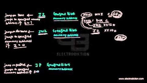 Conditional and Unconditional Jump Instructions | X86 language