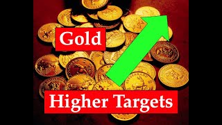 Gold Price Update - January 15, 2020 + Gold Higher Targets