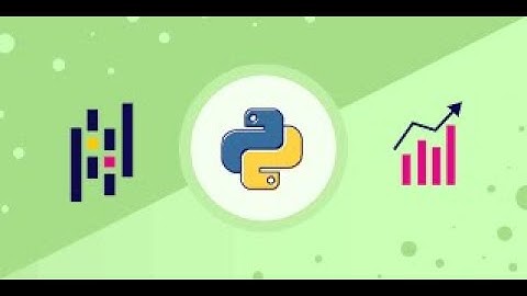 How to access specific rows of Dataframe using pandas in python #loc, #iloc, #pandas, #python