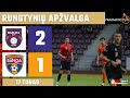 Dainava Alytus Banga Gargzdai Goals And Highlights