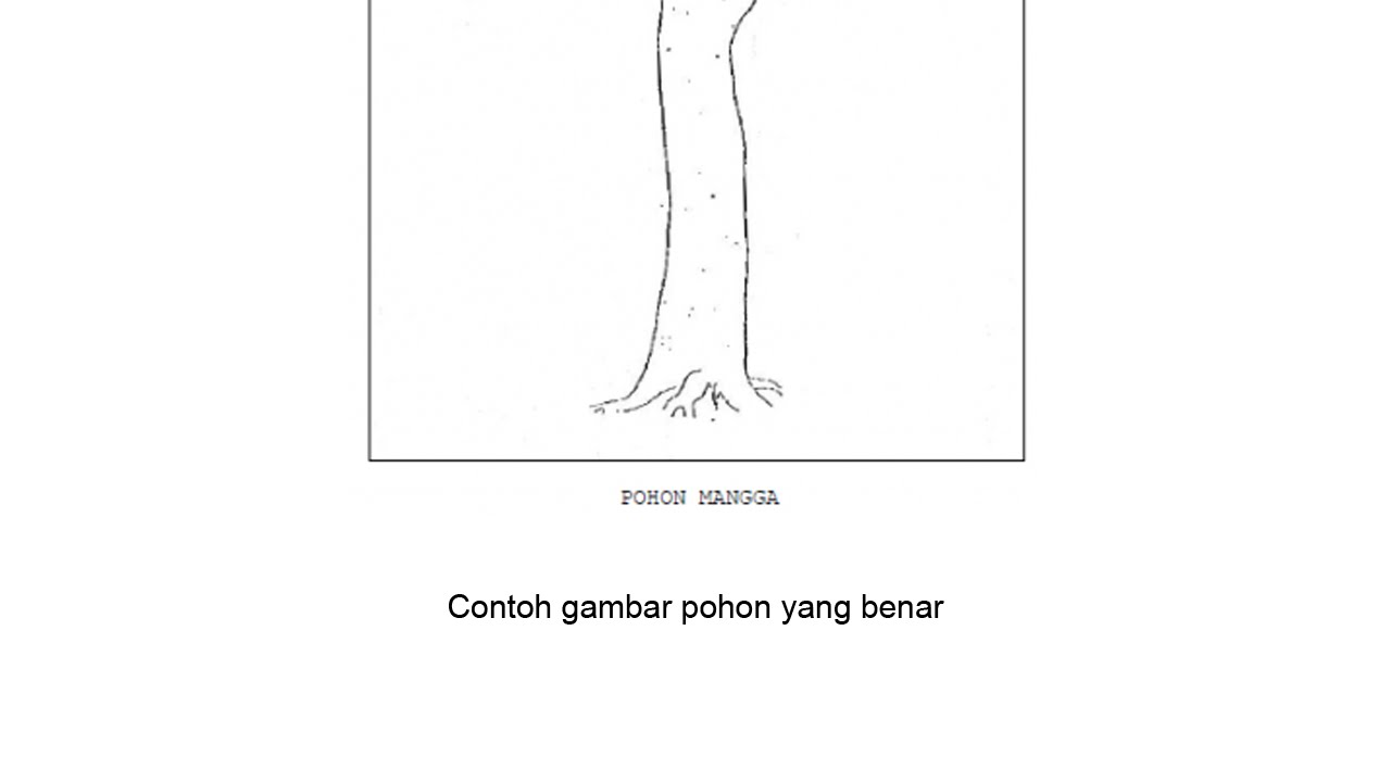 Sketsa Gambar Orang Psikotes