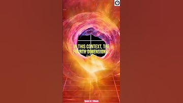 What is 4th Dimension? #shorts