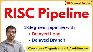 RISC Pipeline | Delayed Load & Delayed Branch with Example | Computer Organization
