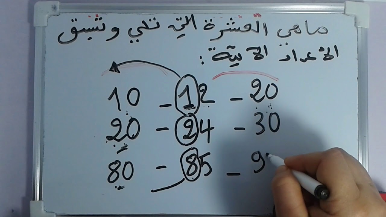الاعداد التي تلي وتسبق العدد **العشرات التي تسبق وتلي العدد ** للسنة الثانية ابتدائي