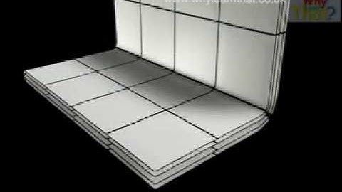 The mathematics of folding a piece of paper