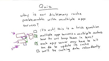 Caching with Multiple Servers Solution - Web Development
