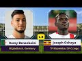 Algeria Vs Uganda |  AFCON 2023 Qualifiers | Probable Line Up Mp3 Song